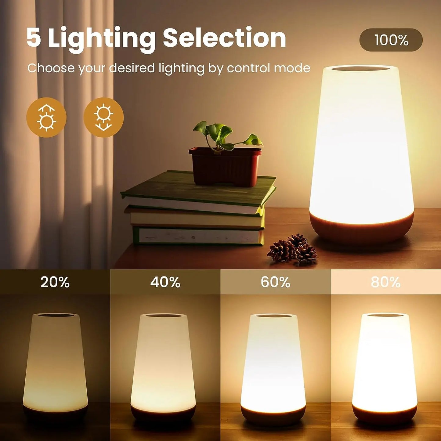 13 Color Changing RGB Night Light