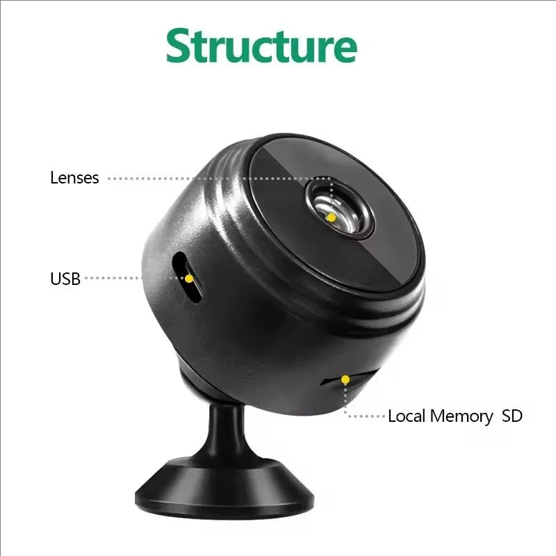 A9 Mini Wi-Fi Camera